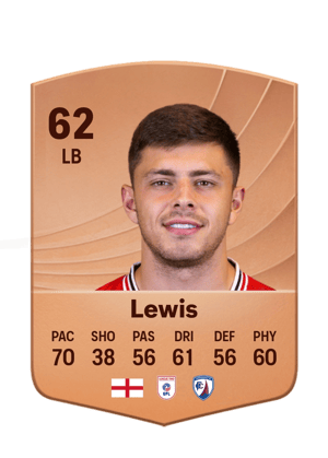Lewis - 62 - Common