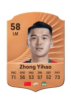 Zhong Yihao - 58 - Rare