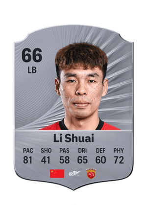 Li Shuai - 66 - Rare