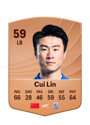Cui Lin - 59 - Common