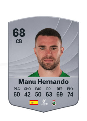 Manu Hernando - 68 - Common