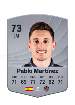 Pablo Martínez - 73 - Common