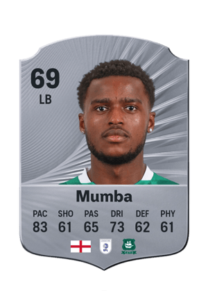 Mumba - 69 - Rare