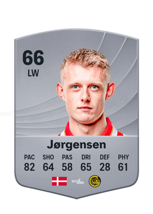 Jørgensen - 66 - Common