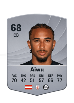 Aiwu - 68 - Common