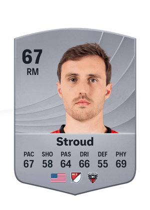 Stroud - 67 - Common