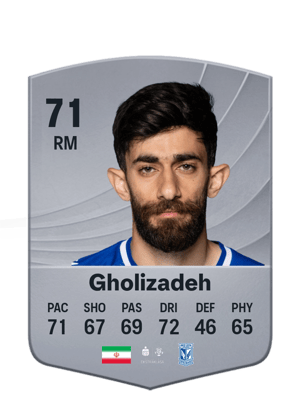 Gholizadeh - 71 - Common