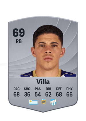 Villa - 69 - Common