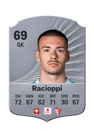 Racioppi - 69 - Rare