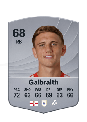 Galbraith - 68 - Common
