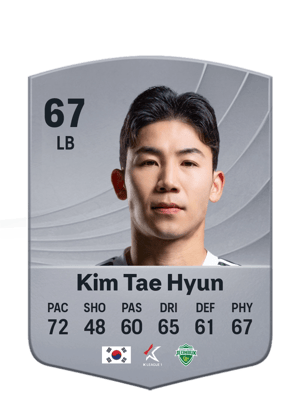 Kim Tae Hyun - 67 - Common