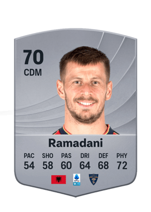 Ramadani - 70 - Common