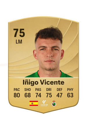 Iñigo Vicente - 75 - Common