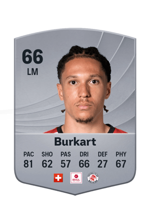 Burkart - 66 - Common