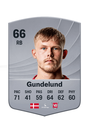 Gundelund - 66 - Common
