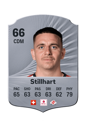 Stillhart - 66 - Rare
