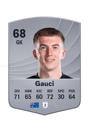 Gauci - 68 - Common