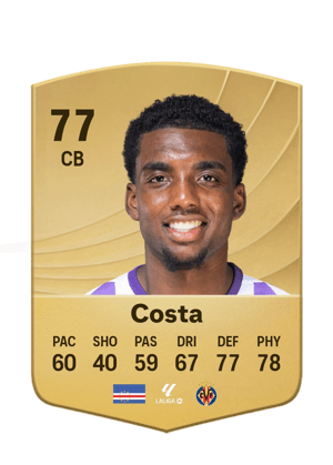 Costa - 77 - Common