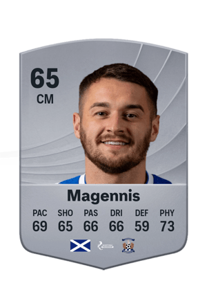 Magennis - 65 - Common