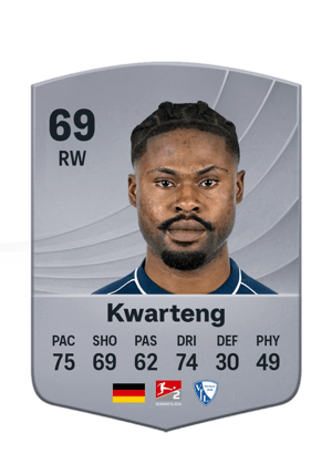 Kwarteng - 69 - Common