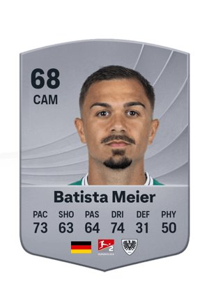 Batista Meier - 68 - Common