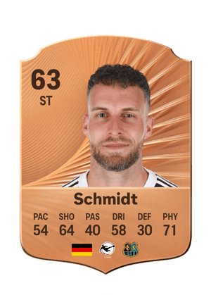 Schmidt - 63 - Rare