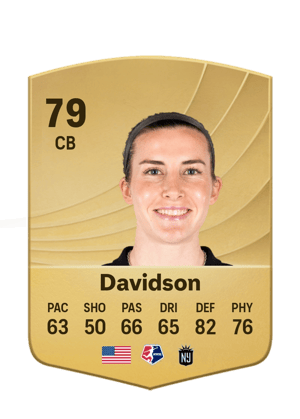 Davidson - 79 - Common