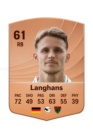 Langhans - 61 - Common