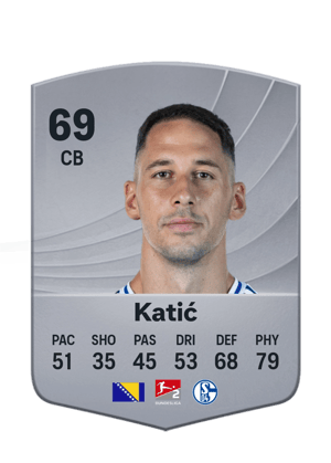 Katić - 69 - Common