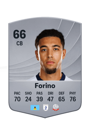 Forino - 66 - Common