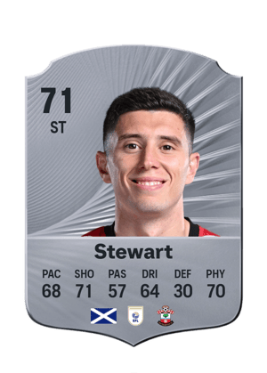 Stewart - 71 - Rare