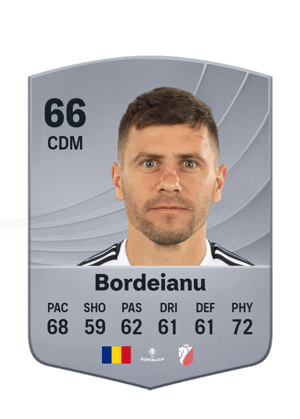 Bordeianu - 66 - Common