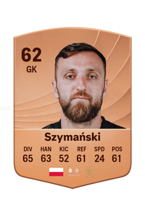 Szymański - 62 - Common