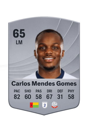 Carlos Mendes Gomes - 65 - Common