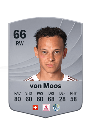 von Moos - 66 - Common