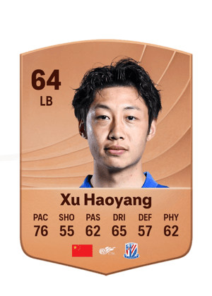 Xu Haoyang - 64 - Common