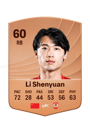 Li Shenyuan - 60 - Common