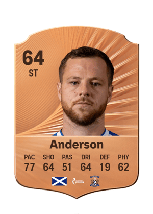 Anderson - 64 - Rare