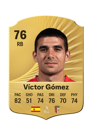 Víctor Gómez - 76 - Rare