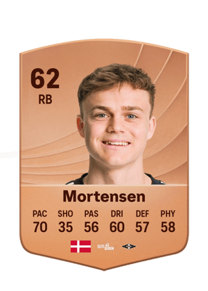 Mortensen - 62 - Common