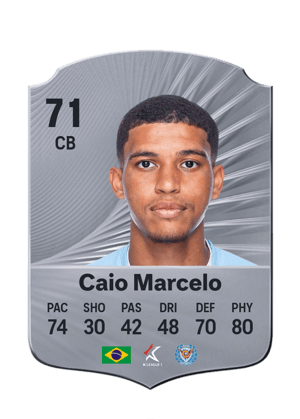 Caio Marcelo - 71 - Rare