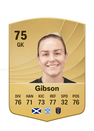 Gibson - 75 - Common