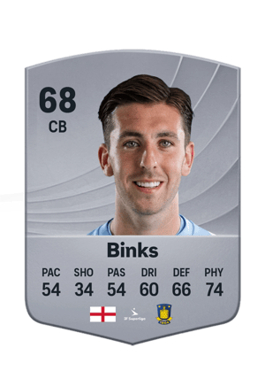 Binks - 68 - Common