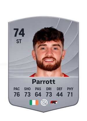 Parrott - 74 - Common