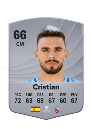 Cristian - 66 - Common