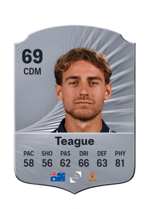 Teague - 69 - Rare