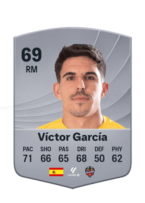 Víctor García - 69 - Common