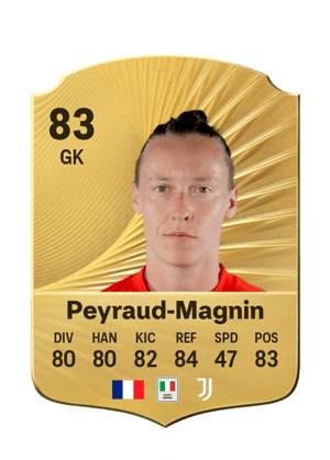 Peyraud-Magnin - 83 - Rare