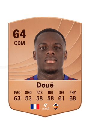 Doué - 64 - Common