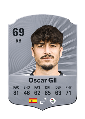 Óscar Gil - 69 - Rare